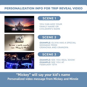 May include: A blue graphic with information for a personalized trip reveal video. The graphic includes three scenes with text, including the option to add a family name or child's name. The video features Mickey and Minnie.