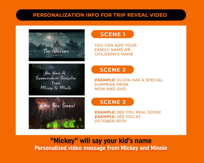 Puede incluir: Gr&aacute;fico naranja con informaci&oacute;n sobre un mensaje de video personalizado de Mickey y Minnie. El texto incluye "Informaci&oacute;n de personalizaci&oacute;n para el video de revelaci&oacute;n del viaje", "The Watson Family" y ejemplos de escenas personalizables.