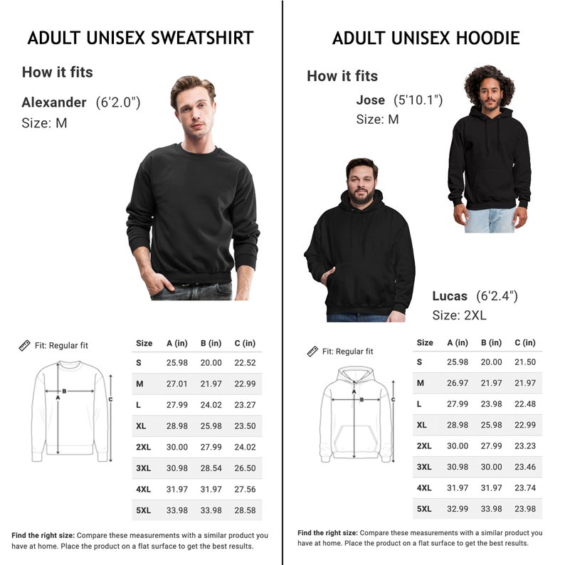 Op de afbeelding: Maattabel voor unisex sweatshirts en hoodies voor volwassenen. De tabel toont de afmetingen in inches voor verschillende maten, waaronder S, M, L, XL, 2XL, 3XL, 4XL en 5XL. De tabel bevat ook het type pasvorm, dat regular fit is.