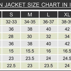 Op de afbeelding: Maattabel voor damesjassen in inches, met maten voor borst, taille, heupen, schouders, mouwen en lengte in de maten XS tot 3XL.