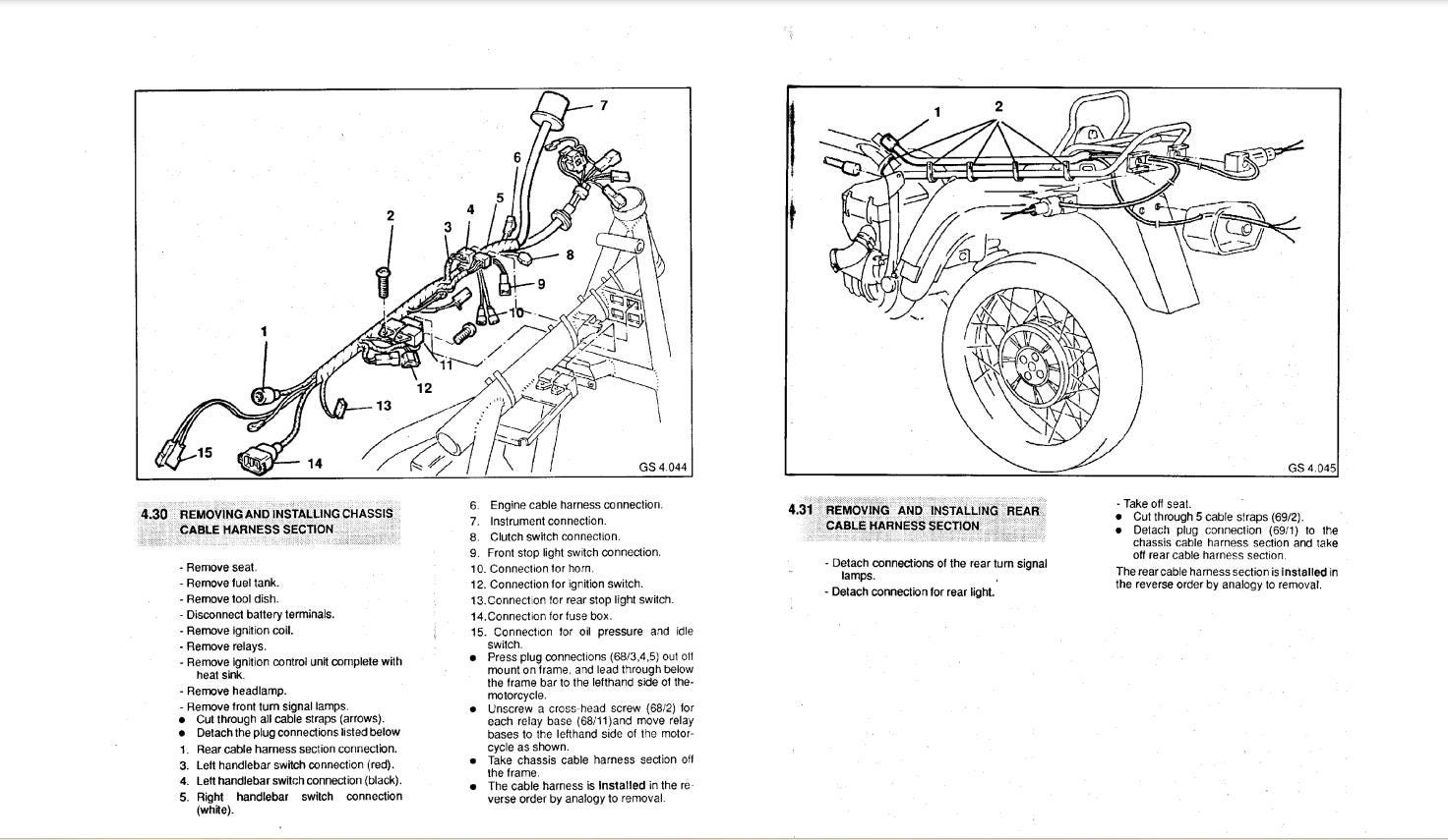 1980-1995 BMW R80GS R100GS R100R R 80 GS R 100 Gs R 100 R PDF