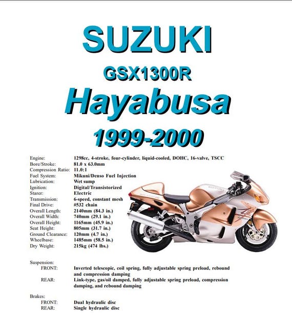 1999-2003 スズキ GSX1300R ハヤブサ サービス＆パーツマニュアル 686