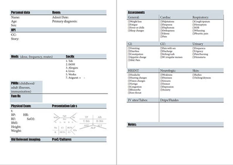 Reusable Report Sheet, Nursing Report, Nurse Brainsheet, Medsurg Etsy