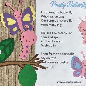 May include: A printable educational activity for kids featuring a poem about the life cycle of a butterfly. The poem includes illustrations of a butterfly, egg, caterpillar, chrysalis, and a leaf.