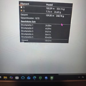 May include: A digital screen display showing 3D printing software data. The table lists filament usage of 109.85 m and 348.78 g, a total cost of 8.72, and an estimated total print time of 13h21m across five print plates with individual durations.