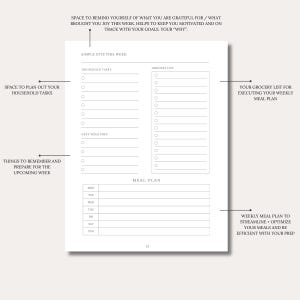 May include: A white weekly planner page featuring sections titled Simple Joys This Week, Household Tasks, Grocery List, Next Week Prep, and Meal Plan. The layout includes checkboxes for tasks and a table for daily meal planning from Monday to Sunday.