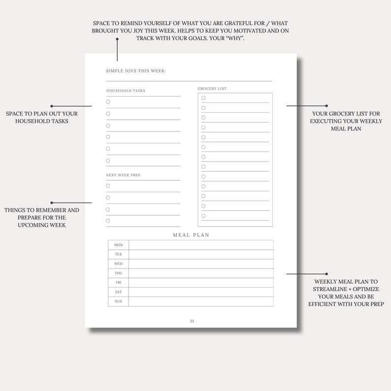 May include: A white weekly planner page featuring sections titled Simple Joys This Week, Household Tasks, Grocery List, Next Week Prep, and Meal Plan. The layout includes checkboxes for tasks and a table for daily meal planning from Monday to Sunday.