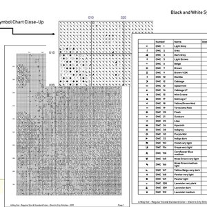 May include: Black and white cross stitch symbol chart with a floss key. The chart shows different symbols for each color of floss. The floss key lists the DMC number, color name, and number of stitches per color.
