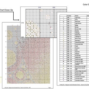 May include: A color symbol chart for cross-stitch projects. The chart shows a grid of different colored squares, each representing a different color of floss. The chart also includes a key that lists the color number, name, and number of stitches per color. The chart is labeled "Color Symbol Chart Close-Up" and "Color Symbol Floss Key".