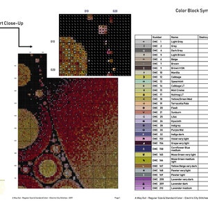 May include: A color chart for cross-stitch embroidery with a close-up of a sample design. The chart includes DMC floss colors and stitch counts. The sample design features a red, orange, and yellow color scheme.