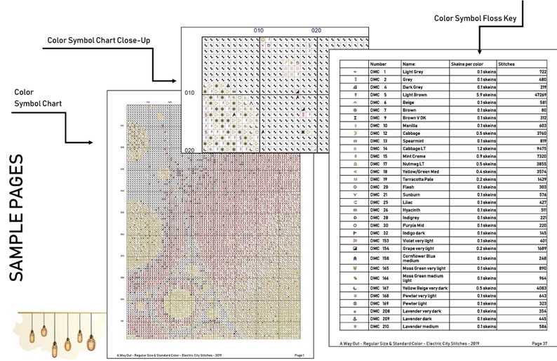 May include: A color symbol chart for cross-stitch projects. The chart shows a grid of different colored squares, each representing a different color of floss. The chart also includes a key that lists the color number, name, and number of stitches per color. The chart is labeled "Color Symbol Chart Close-Up" and "Color Symbol Floss Key".
