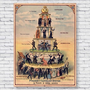 May include: Vintage poster titled "Pyramid of Capitalist System." The image depicts a hierarchical structure with various social classes. Text includes "We Rule You," "We Fool You," and "We Shoot at You." The poster is framed and mounted on a white brick wall.
