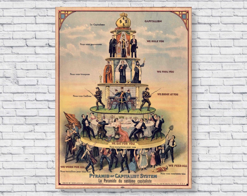 Pyramid of Capitalist System 1911 Poster, Anti-Capitalism Communist Propaganda Poster, Vintage Antique Old Socialist Poster Print image 1