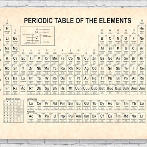 Periodiek systeem echte elementen poster, display print poster grafiek scheikunde school leraar wetenschap klas kunst aan de muur thuis huis decor