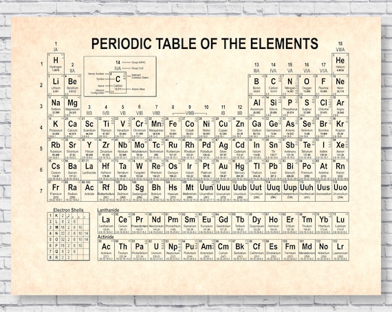 Tabla periódica con elementos reales, regalo de química. -  México
