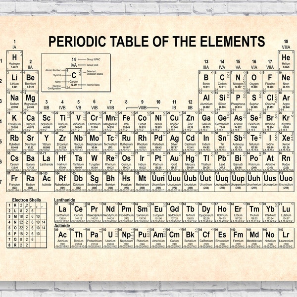 Periodic Table Real Elements Poster, Display Print Poster Chart Chemistry School Teacher Science Classroom Wall Art Home House Decor