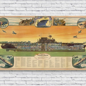 Impresión de póster de sección transversal de portaaviones de 1944, ilustración militar de la Marina de la Segunda Guerra Mundial, barco de la Segunda Guerra Mundial, arte mural de EE. UU., decoración del hogar, mapa antiguo vintage