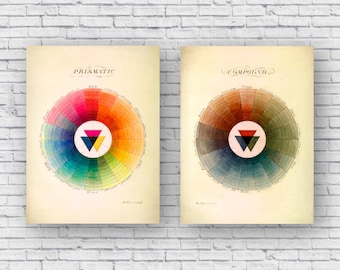 Vintage 1766 Prismatic & zusammengesetzte Farbrad Poster Prints, 2er Set Zwei Diptychon Farbspektrum Wand Kunst Home Haus Dekor Regenbogen Bunt