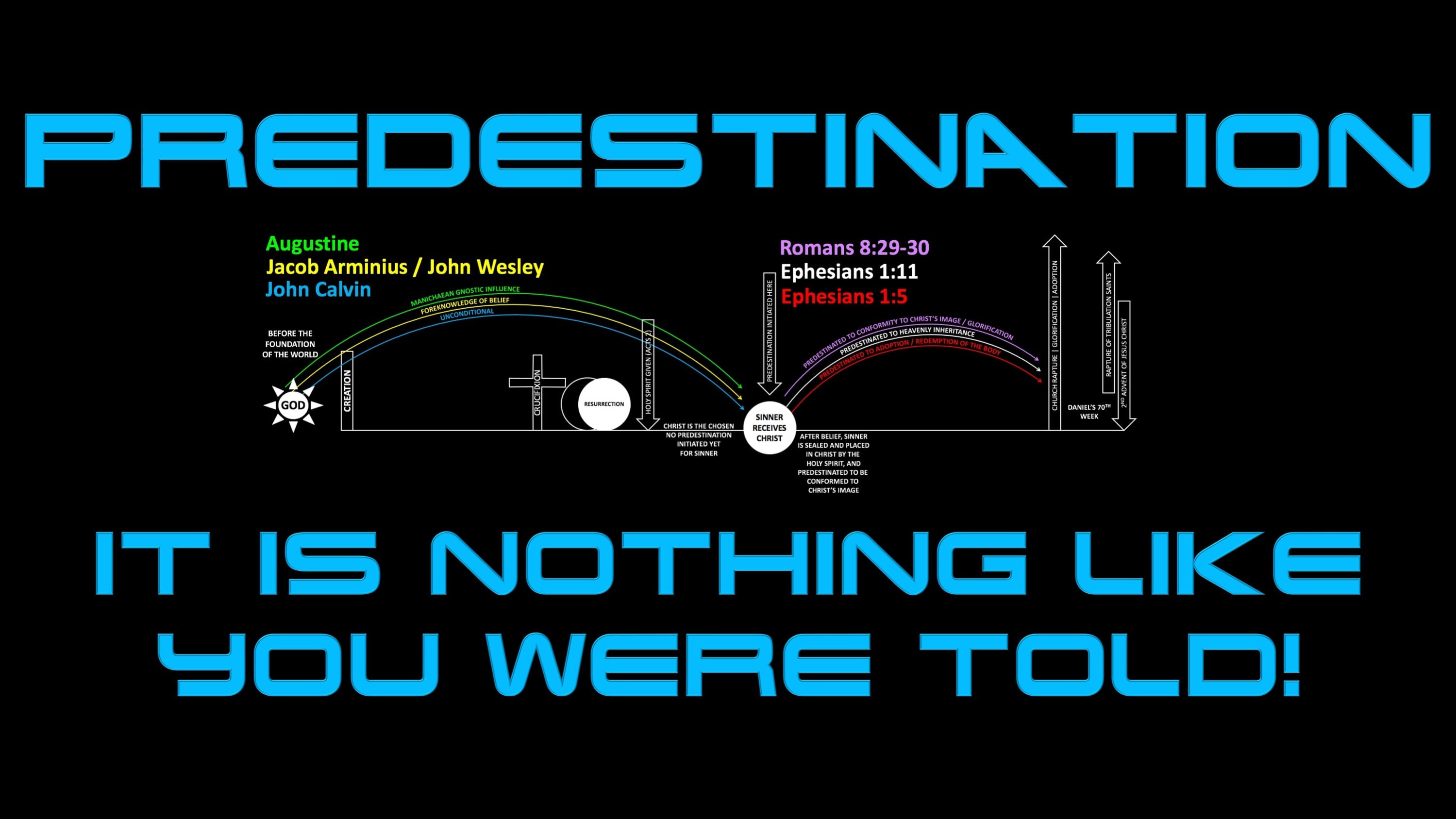 Predestination: It's Nothing Like You Were Told