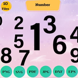 Birthday Number Font SVG: 0-9 Clipart (Digital Download)