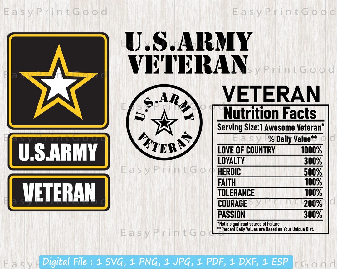 Army Veteran Svg, U.S. Army Logo, Veteran Svg, Nutrition Fact Svg