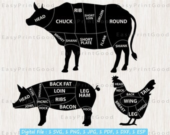 Butcher Shop Meat Cut Chart SVG: Cow, Pig, Chicken Diagram (Digital Download)