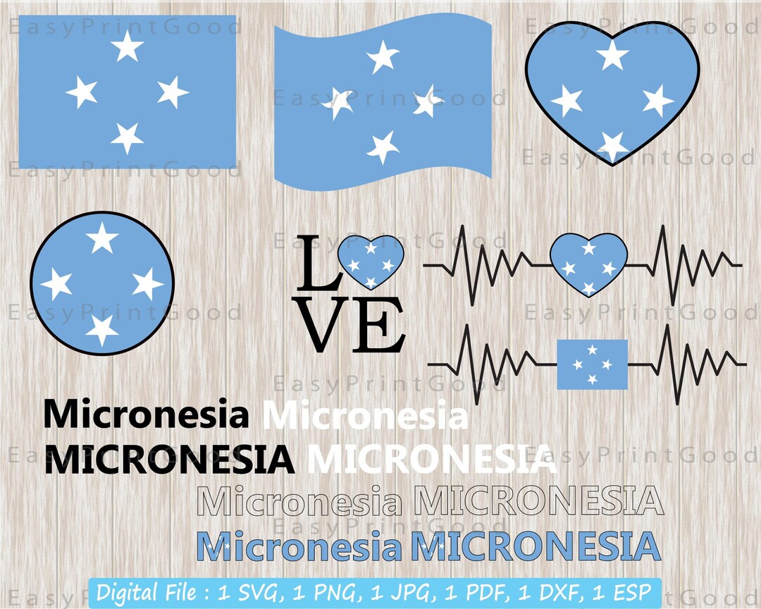 Micronesia Flag Svg Bundle, Micronesian Nation Country Banner, Text