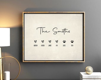 Personalised Our First Home Print • Home Print • Housewarming Gift • Family Print • Family Gift • Name Sign • Moving In Present • New Home