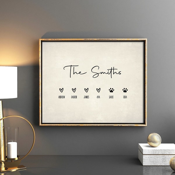 Personalised Our First Home Print • Home Print • Housewarming Gift • Family Print • Family Gift • Name Sign • Moving In Present • New Home