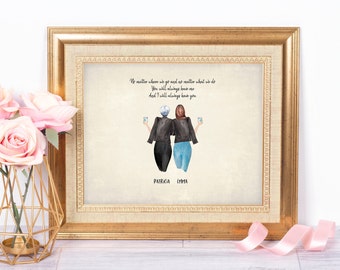 Geschenk für Mama von Tochter • Personalisierter Geschenk für Oma von Enkelin • Individueller Portrait Druck • Für Mutter Großmutter Nana 8x10