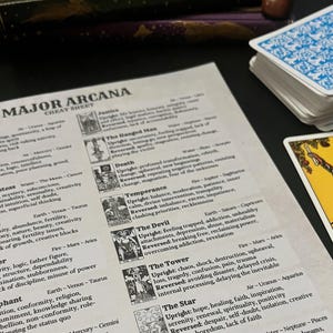 May include: A white Major Arcana cheat sheet printed with black text and small illustrations for tarot card meanings, positioned next to a deck of blue and white tarot cards and a partial view of a yellow tarot card on a black surface.