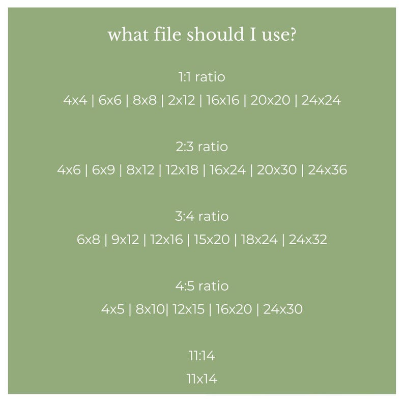 An information graphic on a green background listing various aspect ratios and print sizes.
