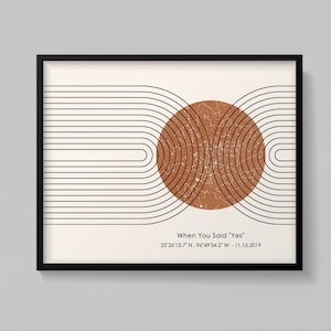 Mapa estelar: impresión de cielo nocturno moderno de mediados de siglo, mapa estelar personalizado por fecha, idea de regalo personalizada, arte de constelaciones de mediados de siglo
