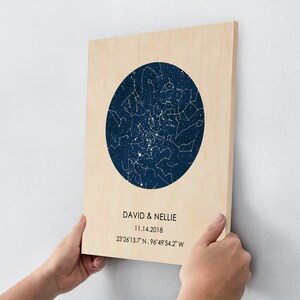 May include: A wooden plaque with a blue circle depicting a constellation map. The text "DAVID & NELLIE 11.14.2018 23°26'13.7"N, 96°47'54.2"W" is printed below the circle.