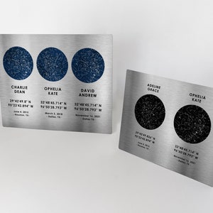 Vatertagsgeschenk - Benutzerdefinierte Sternkarte - Geschenk für Papa, Geburtsdatum Druck, Einzigartige Geschenkidee - Geschenk für Vater, Nachthimmel Druck