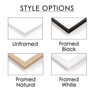 May include: Four framing options for a print or artwork: Unframed, Framed Black, Framed Natural, and Framed White. Each option shows a close-up of the frame.