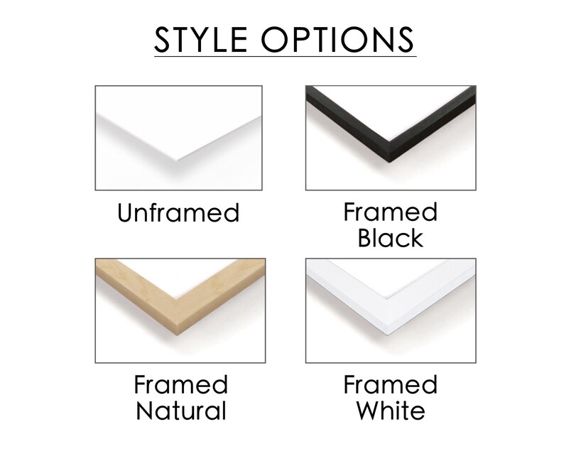 May include: Four framing options for a print or artwork: Unframed, Framed Black, Framed Natural, and Framed White. Each option shows a close-up of the frame.
