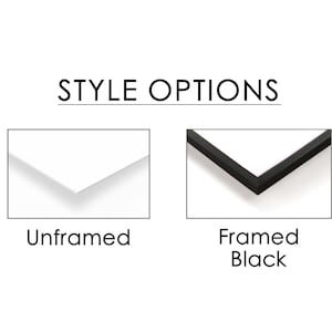 May include: Image showing two style options: Unframed and Framed Black. The text "STYLE OPTIONS" is at the top. The Unframed option shows a white paper with a white border. The Framed Black option shows a white paper in a black frame.