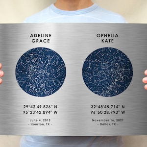 Fathers Day Gift - Custom Star Map - Personalized Gift for Dad, Birth Date Print, Unique Gift Idea - Gift for Father, Night Sky Print