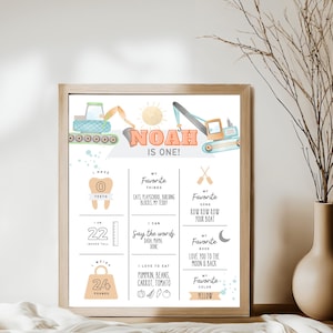 Construction birthday milestone | 1st birthday milestone stats poster for boys bday | Editable first birthday dump truck theme sign | CON01