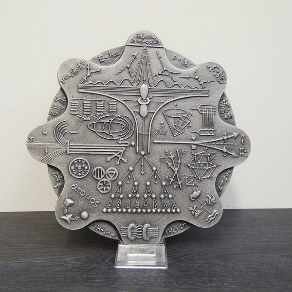 Buderus Wall Relief Atomic Physics 70s , Artificial Casting Iron Plaque Series Science