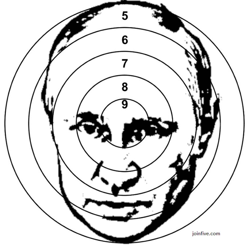 Putin Shooting Target Etsy
