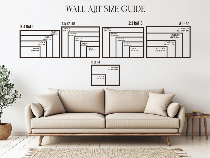 Etsy wall art size guide - easily find the perfect frame for your digital art Purchase