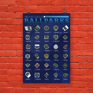 Affiche de la liste de contrôle MLB Ballpark - Ligue majeure - Baseball - Stades