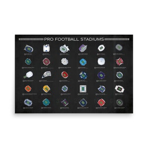 Cartel de la lista de verificación del estadio de fútbol - NFL - Fútbol profesional - Liga Nacional de Fútbol Americano