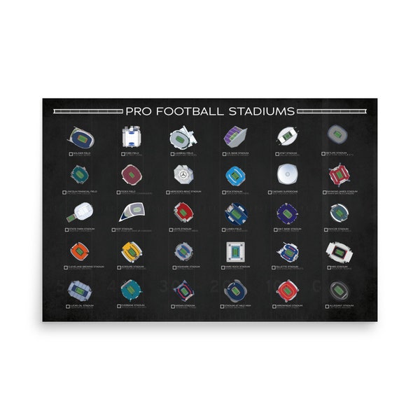Poster Liste de contrôle des stades de football - NFL - Football professionnel - Ligue nationale de football
