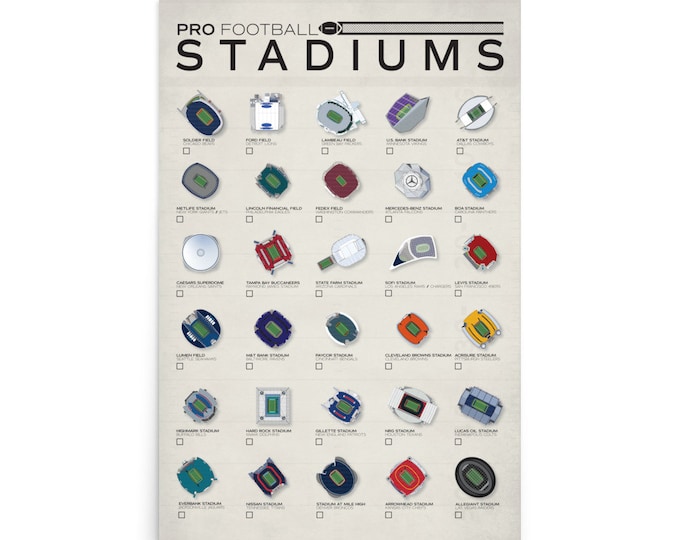 Football Stadium Checklist Poster - NFL - Pro football