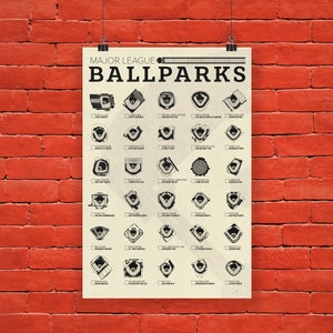 MLB Ballpark Checklist Poster - Major League - Baseball - Stadiums
