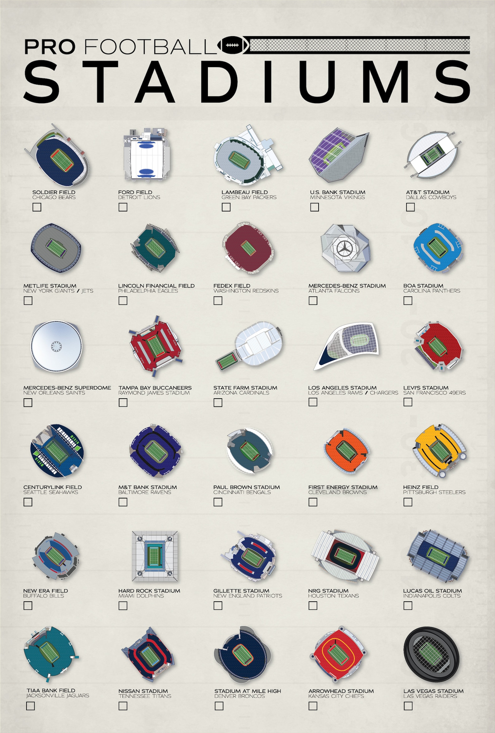 Football Stadium Checklist Poster NFL Pro football Etsy