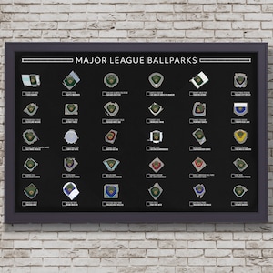 MLB Ballpark Checklist Poster - Major League - Baseball - Stadi